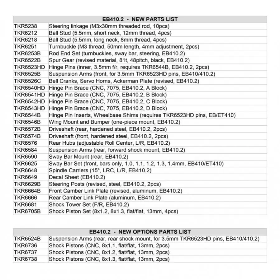 Tekno-EB410.2-new-parts.webp