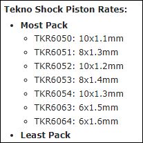 Tekno Shock Piston Rates.JPG
