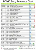 MT410_Body_Compatibility.webp