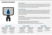tekno tuning guide.webp